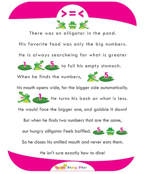 The Hungry Alligator - Greater Than, Less Than and Equal - story for kids Greater Than Less Than Activity, Letter Stories, Kindergarten Syllabus, Class 1 Maths, Letter Sound Activities, Private Tutoring, Greater Than Less Than, Classroom Rules Poster, Integrated Learning