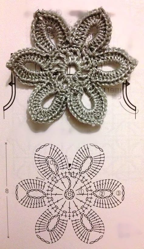 Irish Lace Crochet Pattern, Irish Crochet Patterns, Crochet Earrings Pattern, Crochet Lace Pattern, Trendy Crochet, Irish Lace Crochet, Crochet Flower Tutorial, Crochet Square Patterns, Freeform Crochet