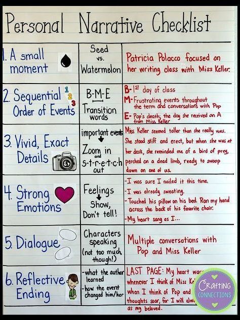 Personal Narrative Checklist Anchor Chart... a writing lesson and FREE printables are also included! Writing Personal Narratives, Teaching Narrative Writing, Writing Mentor Texts, Personal Narrative Writing, Third Grade Writing, 5th Grade Writing, 3rd Grade Writing, Best Writing, 2nd Grade Writing