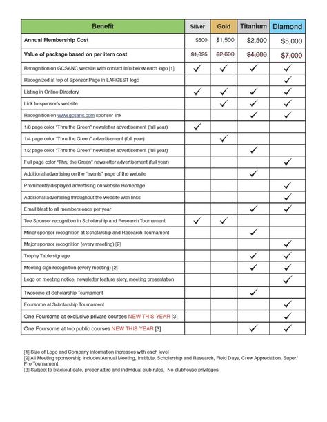 Hotel Maintenance Checklist Template Download  3 Secrets About Hotel Maintenance Checklist Template Download That Has Never Been Revealed For The Past 3 Years hotel maintenance checklist template download  Hotel Maintenance Checklist Template | charlotte clergy ... Hotel Maintenance Checklist Template Download 3 Secrets About Hotel Maintenance Checklist Template Download That Has Never Been Revealed For The Past ... design Building Maintenance Checklist, Preventive Maintenance Checklist, Housekeeper Checklist, Home Maintenance Schedule, Cleaning Checklist Template, Check Lists, Marketing Checklist, Inspection Checklist, Maintenance Checklist