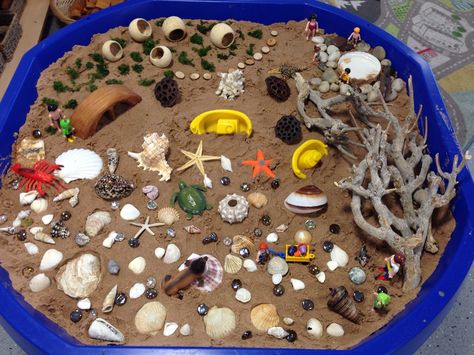 Beach themed small world. We've created a 'low tide' beach where the miniature people can go rock pooling, crabbing, shell collecting etc. A nice change to the normal 'sand & sea' beach small world. Clam Shell Sand Pit, Sharing A Shell, Reception Classroom, Eyfs Ideas, Tuff Spot, Role Play Areas, Sand Tray, Miniature People, Seaside Theme