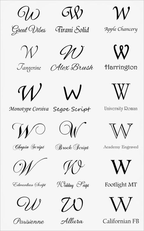 12 Letter W Fonts Images - Different Letter Fonts W, Graffiti Letter W Font and Graffiti Alphabet... Fonts for tattoos #fontsfortattoos tattoo #tattoo tattoos #tattoos fonts #fonts font #font 10.117 W Letter Tattoo, W Font, Different Letter Fonts, Vertical Tattoo, Fonts For Tattoos, Letter Fonts, Bible Verse Tattoos, W Letter, Names Tattoos For Men