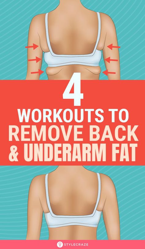 Wider Hips Workout, Under Arm Fat, Bra Fat Workout, Lose Back Fat, Lose Arm Fat, Back Fat Workout, Armpit Fat, Arm Fat, Back Fat