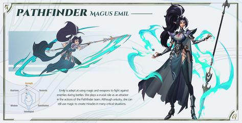 Pathfinder  Magus, p mt Pathfinder Magus, Magic Art, Elf, Character Art, Art Design, Art