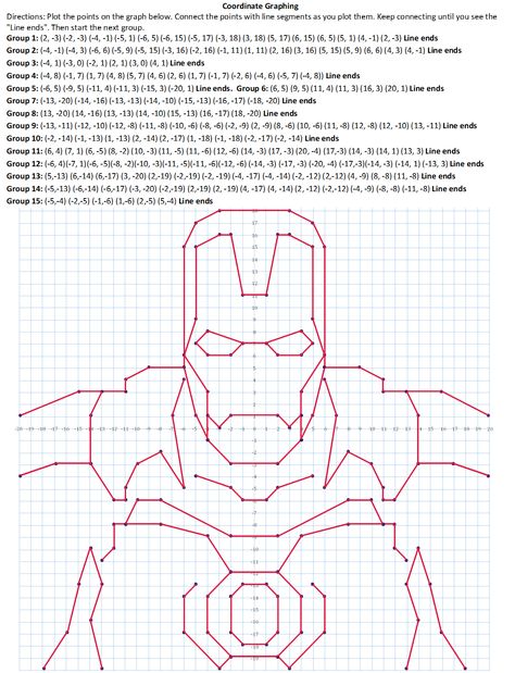 This activity helps students practice plotting points in the cartesian plane. You can give your students the coordinates and a brand new 40 by 40 grid, so they can plot the points in the order given and join them with line segments. When they finish the activity a Iron Man image should display as shown in the picture. Plotting Points On A Coordinate Plane, Desmos Graphing Art, Graphing Paper Drawing With Coordinates, Cartesian Plane Drawing With Coordinates, Iron Man Image, Coordinate Grid Pictures, Greeting Cards For New Year, Coordinate Plane Pictures, Card For Friendship