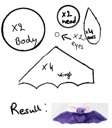 Bat Plush Pattern Sewing, Hand Sew Teddy Bear, Plush Bat Pattern, Stuffy Template, Plush Pattern Free Templates, Plushy Templates, Cute Sewing Stuffed Animals Easy, Easy Sewing Patterns Stuffed Animals, Stuffed Bat Pattern