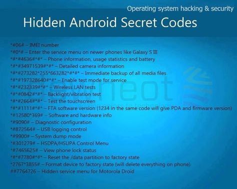 Secret Apps, Codes Wallpaper, Iphone Codes, Mobile Code, Computer Tricks, Android Phone Hacks, Cell Phone Hacks, Hacking Tools, Hacking Books