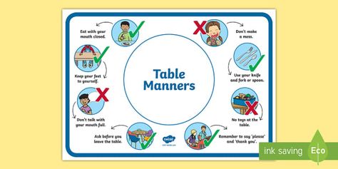 Table Manners Poster, Kids Table Manners, Good Table Manners, Manners For Kids, Zones Of Regulation, Table Etiquette, Display Posters, Rules For Kids, Table Manners