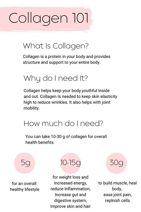 Health Benefits Of Collagen, Benefits Of Collagen, What Is Collagen, Balance Your Hormones, Collagen Benefits, Tapestry Woven, Dna Repair, Anti Aging Supplements, Collagen Supplements