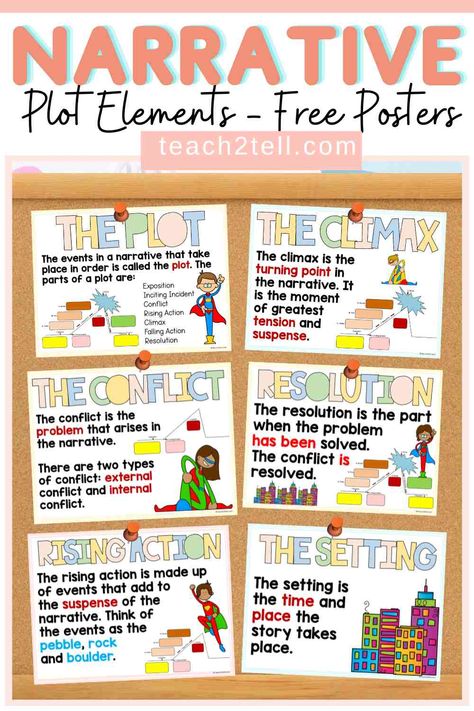 Elements of a Plot Anchor Chart Posters Plot Anchor Chart, Inciting Incident, Rock Boulder, Plot Activities, Rising Action, Teaching Narrative Writing, Plot Elements, Persuasive Techniques, Writing Genres