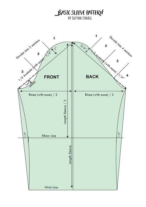 Mermaid Dress Pattern, Pattern Drafting Tutorials, Projek Menjahit, Sewing Sleeves, Sewing Measurements, Corset Sewing Pattern, Sewing Blouses, My Notes, Printable Notes