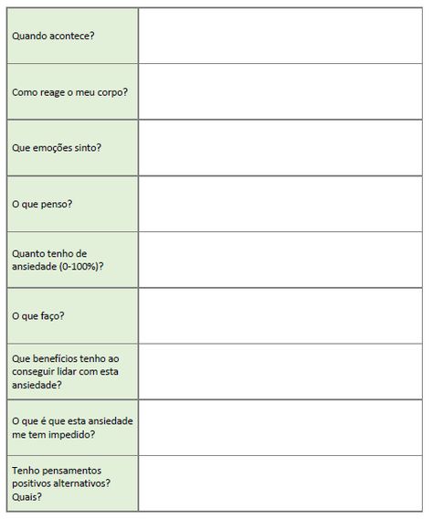 exercicio de tcc15 - Psicologia Comportamental Cognitiva: Teorias e Técnicas Psicoterápicas Neuroscience, Self Awareness, Social Skills, Counseling, E Commerce, Reiki, Psychology, Coaching, Twitter