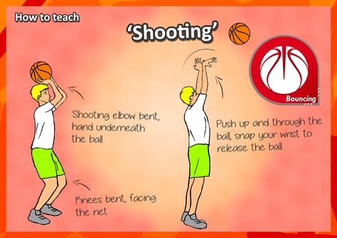 Teach basketball shooting, skills, dribbling, ball control and more - all the help your need to teach PE and sport at your school Dribbling Basketball, Soccer Lessons, Basketball Drills For Kids, Basketball Dribble, Basketball Training Drills, Basketball Workouts Training, Football Fitness, Physical Education Lessons, Warm Up Games