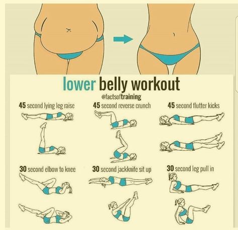 Teen Workout Plan, Kueez Pins, Retirement Wishes, Summer Body Workout Plan, Kiat Diet, Small Waist Workout, Lower Belly Workout, Workouts For Teens, Workout Routines For Beginners