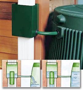 Great idea ..  Rain Barrel Downspout Diverters Downspout Diverter, Water From Air, Toilet Flush, Water Barrel, Rainwater Harvesting, Water Collection, Dry Creek, Rain Barrel, Rain Water Collection