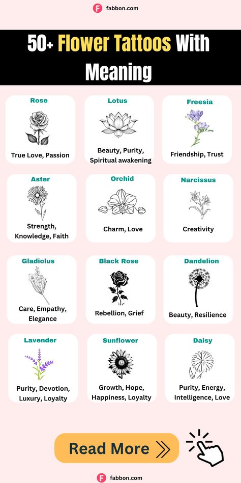 55 Beautiful Flower Tattoos With Meaning Tattoo Symbols For Love, Flower Tattoo Meanings Symbols, Flowers Tattoo Meanings, First Tattoo Ideas Meaningful, Tattoo With Deep Meaning Symbols, Flower Meanings Tattoo, Flower Tattoos For Men, Tattoos With Meaning For Men, Meaningful Flower Tattoos