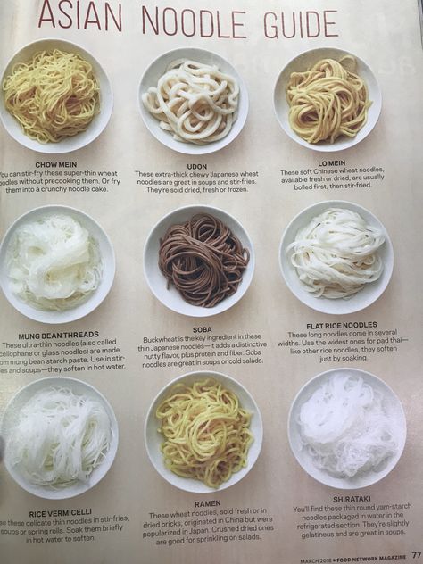 Asian Noodle Guide Types Of Noodles, Asian Noodle, Culinary Techniques, Food Infographic, Asian Noodles, Chow Mein, Food Info, Cooking Basics, Noodle Dishes