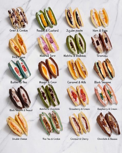 Aesthetic Sandwich Recipe, Sandwich Cafe Design, Ren Faire Food, Sando Recipe, Fruit Sando, Makanan Rendah Kalori, Food Infographic, Makanan Diet, Food Recepie