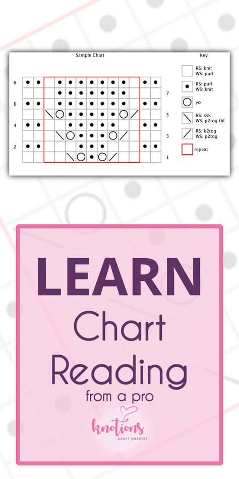 Intarsia Knitting Charts, Intarsia Knitting, Reading Charts, Knitting Help, Knitting Stitches Tutorial, Knitting Videos, Knit Stitch Patterns, Knitting Charts, Knitting Tutorial