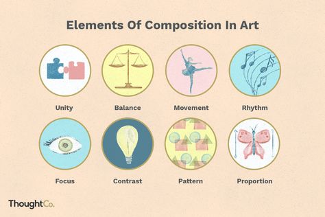 An easy-to-understand explanation of what is meant by the elements of composition in a painting or artwork, with examples of each. Composition In Art, Elements Of Composition, Elements Of Art Space, Design Definition, Elements Of Art Line, Photography Elements, Photography Terms, Composition Drawing, Composition Techniques