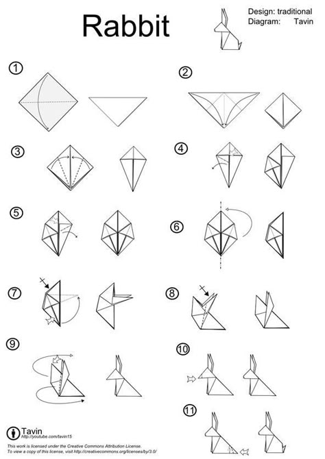 How to Fold an Origami Rabbit www.lab333.com https://www.facebook.com/pages/LAB-STYLE/585086788169863 http://www.labs333style.com www.lablikes.tumblr.com www.pinterest.com/labstyle Hart Origami, Bunny Origami, Origami Rabbit, Vika Papper, Origami Step By Step, Origami Diagrams, Origami Ball, Kids Origami, Origami Fashion