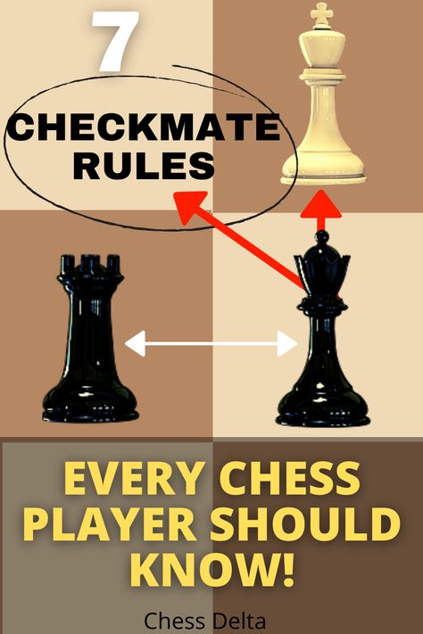 checkmate-rules Chess Tips For Beginners, Rules Of Chess, Chess Rules For Beginners, Chess Tips And Tricks, Chess Theory, Chess Knowledge, Chess For Dummies, Chess Learning, Chess Tips