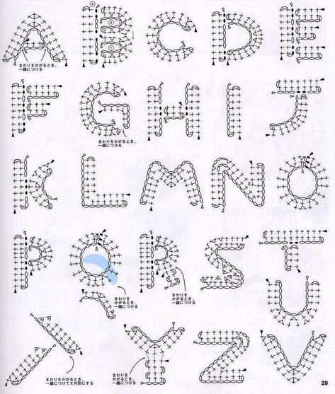 Letras y ganchillo – Hebra y Cadeneta Projek Mengait, Crochet Letters Pattern, Simpul Makrame, Crochet Alphabet, Crochet Letters, Confection Au Crochet, Pola Amigurumi, Pola Sulam, Crochet Blog