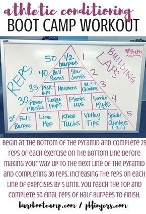 A quick athletic conditioning workout that can be done anywhere! This pyramid style workout increases in reps as you make your way up the pyramid. Pyramid Workout, Conditioning Workouts, Basketball Workouts, Boot Camp Workout, Group Fitness, Boot Camp, Bodybuilding Workouts, I Work Out, Hiit Workout