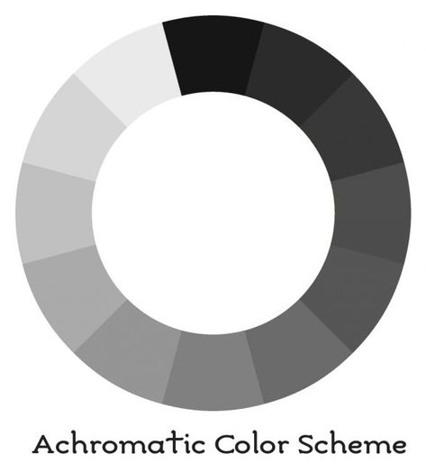 Monochromatic Design Art, Achromatic Color Scheme Art, Monochromatic Color Wheel, Greyscale Digital Art, Achromatic Colour Scheme, Easy Digital Art Ideas, Achromatic Color Scheme, Greyscale Drawing, Easy Digital Art