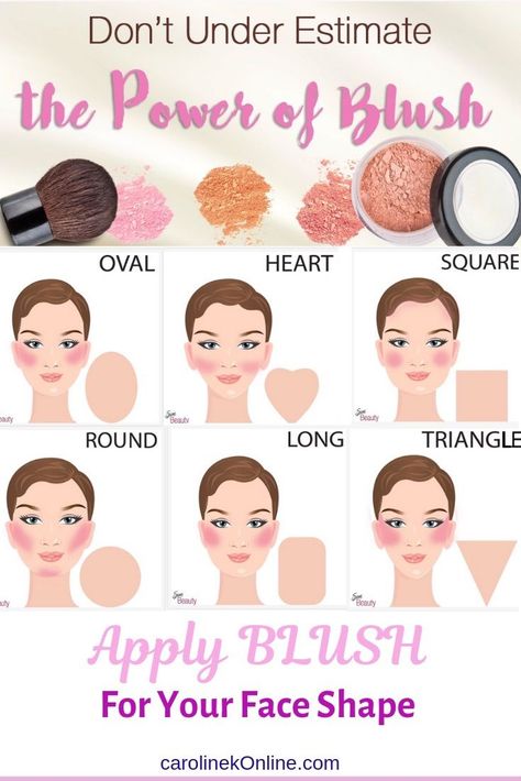 Make Up According To Face Shape, Oval Face Makeup Blush, Blush On Face Shape, Make Up For Face Shapes, Makeup According To Face Shape, Makeup For My Face Shape, Blush For Square Face Shape, Makeup Ideas For Round Face Shape, Makeup Looks For Oval Face Shape