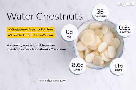 Low Carb Chinese Food, Chestnut Recipes, Keto Pork Chops, Fruit Nutrition, Water Chestnut, Beauty Diet, Water Chestnuts, Vitamins And Supplements, Runners High