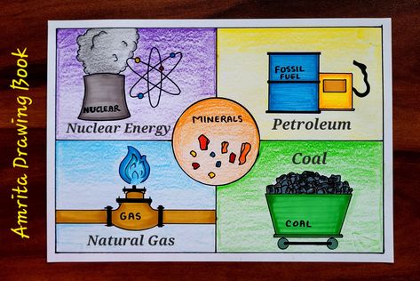 Video Tutorial uploaded on Amrita Drawing Book Channel. Subscribe for more creative Drawings and School Projects #drawing #Youtube #amritadrawingbook #nonrenewable #energy #poster Renewable Energy Drawing, Renewable Energy Poster, Save Water Drawing, Subject Drawing, Drawing Types, Energy Drawing, School Drawings, Energy Poster, Science Drawing