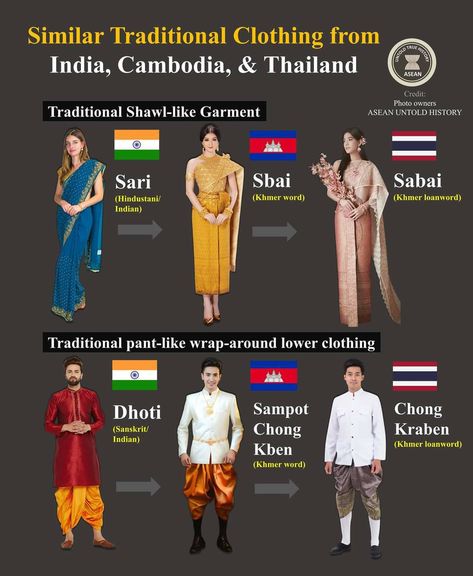 Ancient Indian Clothing, Around The World Theme, Cambodian Dress, Costumes Around The World, Thai Clothes, Dress Illustration, History Of India, Fashion Design Patterns, Indian Clothing