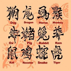 Chinese Horoscope Set Chinese Zodiac Tattoo, Zodiac Tattoo Ideas, Pirate Symbols, Chinese Zodiac Horse, Chinese Symbol Tattoos, Chinese Zodiac Dragon, Dragon Zodiac, Chinese Horoscope, Zodiac Animals