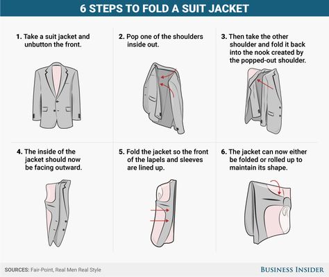 Don't let a garment bag to slow you down on your travels. Jacket Folds Reference, Folds Reference, Jacket Folds, Real Men Real Style, Suit Pin, Shoes Fall, How To Fold, Folding Clothes, Suit Trousers