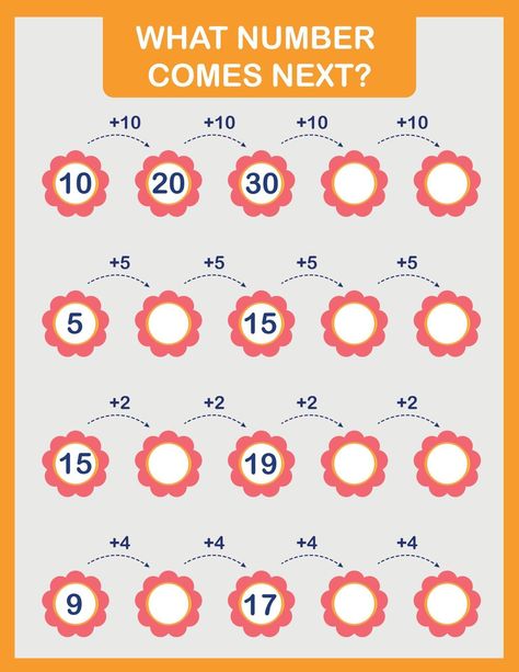 Math worksheet practice print page. What number comes next. What Number Comes Next, Math Worksheet, Printed Pages, Vector Art, Vector Free, For Free