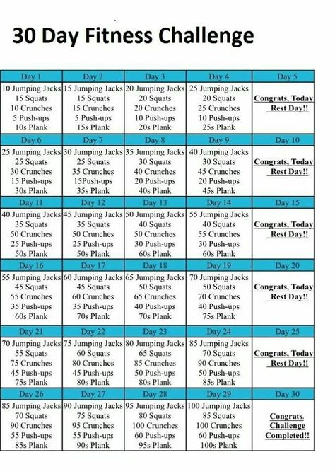 30 Day Fitness Challenge, Fit Challenge, Challenge Ideas, Fitness Challenges, Daily Workouts, Exercise Ideas, 30 Day Fitness, 30 Day Workout Challenge, Fat Loss Diet