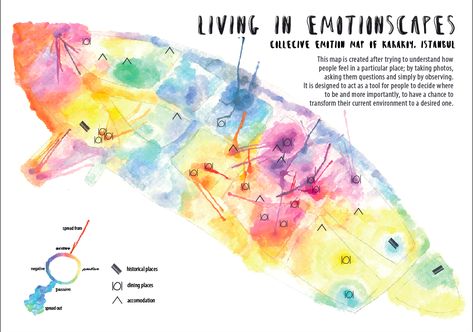 Emotional Architecture Concept, Emotional Mapping Architecture, Mental Map Architecture, Sensory Mapping, Arch Diagram, Concept Diagrams, Urban Mapping, Experience Map, Map Diagram