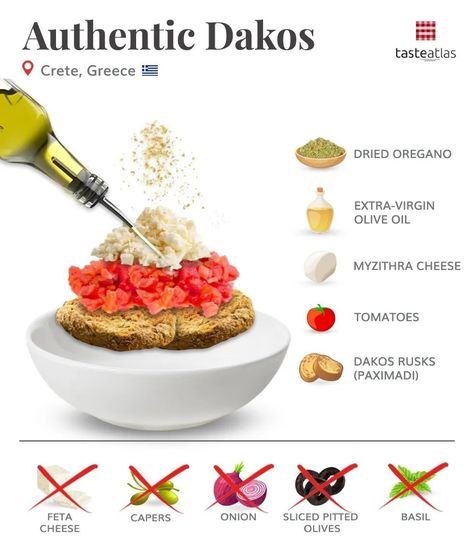 The authentic 🇬🇷 Dakos is not made with Feta cheese but with Myzithra. Also, no onion and herbs other than oregano. Capers are often added but not authentic. Food Anatomy, Taste Atlas, Flight Checklist, Food Infographic, Condiment Recipes, Greek Cooking, Fresh Oregano, Cooking Guide, High Protein Low Carb