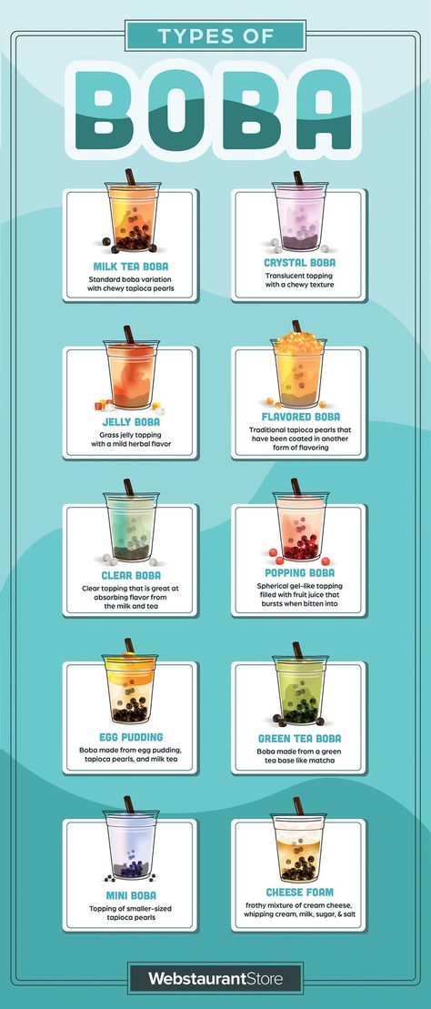 Infographic explaining types of boba including milk tea boba, crystal boba, jelly boba, flavored boba, clear boba, popping boba, egg pudding, green tea boba, mini boba, and cheese foam. Boba Green Tea, Boba Jelly, Boba Popping, Jelly Boba, Green Tea Boba, Cheese Foam, Egg Pudding, Milk Tea Boba, Boba Tea Recipe