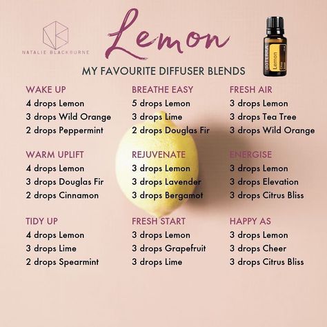 Body Butter Vs Lotion, Vs Lotion, Doterra Oils Recipes, Doterra Diffuser Blends, Essential Oil Combinations, Doterra Essential Oils Recipes, Essential Oil Diffuser Blends Recipes, Lemon Essential Oil, Essential Oils Guide