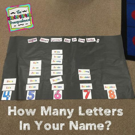 Graphing Kindergarten, September Themes, Kindergarten Anchor Charts, Kindergarten Smorgasboard, Preschool Names, Name Recognition, Kindergarten Rocks, Math Charts, Preschool Bulletin