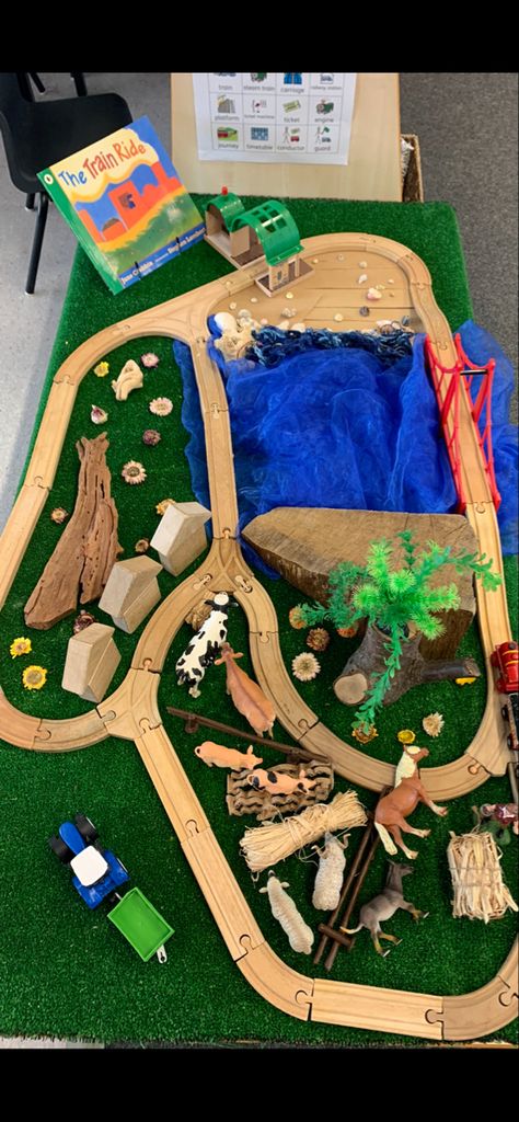 Small World Area Eyfs Classroom Displays, Eyfs Small World Area, Small World Eyfs, Small World Area, Small World Play Ideas, Curiosity Approach, Nursery Planning, Role Play Areas, Easy Toddler Activities