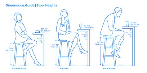 Tall Stools, Bar Dimensions, Tall Bar Stools, Bar Table And Stools, Kursi Bar, Stool Height, Dining Room Combo, Bar Height Stools, Chair Height