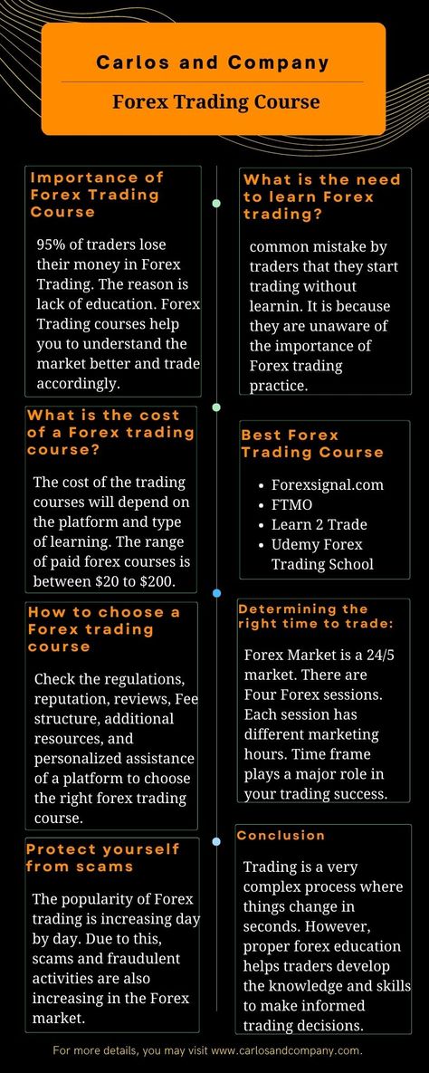 Forex Trading Course Forex Trading Course, Forex Trading Education, Risk Management Strategies, Learn Forex Trading, Fundamental Analysis, Trading Courses, Forex Signals, Technical Analysis, Risk Management