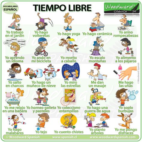 Spanish Vocabulary about Free Time Activities - Vocabulario de actividades de tiempo libre en español #ELE #SpanishLesson #TiempoLibre #LearnSpanish #SpanishTeacher #SpanishClass #SpanishVocabulary Activities In English, Woodward English, Freetime Activities, Communication Cards, Free Time Activities, Flashcards For Kids, Activities For Children, Spanish Activities, English Activities