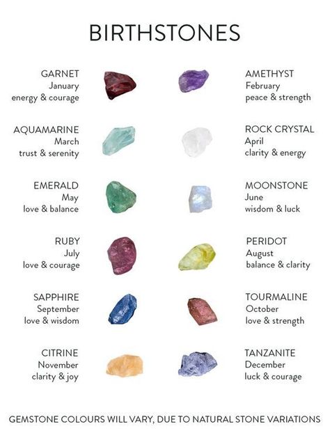 Birth Stones Chart, Birth Stones, January Birthstone Necklace, December Birthstone Necklace, Birthstone Crystals, Spiritual Crystals, Gemstone Meanings, Crystal Healing Stones, Crystal Meanings