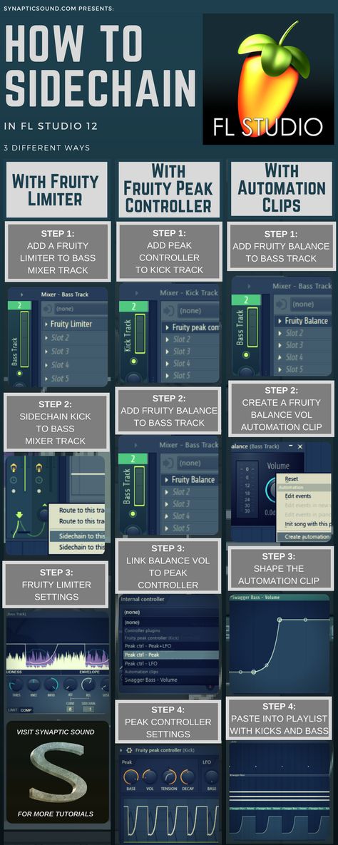 Fl Studio Cheat Sheet, Fruity Loops Studio, Fl Studio Mobile Tips, Flstudio Tips, Fl Studio Tips And Tricks, Fl Studio Tips, Fl Studio Mobile, Music Video Ideas, Music Production Studio