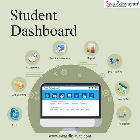 "E-learning platform for students" "adaptive e-learning platforms" "best lms for k-8 students" "Best digital e learning platform k-8 students in delhi" Student Dashboard, School Learning, Learning Time, Learning Platform, Learning Management System, E Learning, Digital Learning, Digital Gifts, Post Ideas