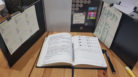 Bullet journal d&d "West marches" dm setup - Album on Imgur Dm Setup, Planning And Organizing, Self Promotion, + Core + Aesthetic, Bullet Journaling, Cover Pages, Trending Memes, Dungeons And Dragons, Photo Album